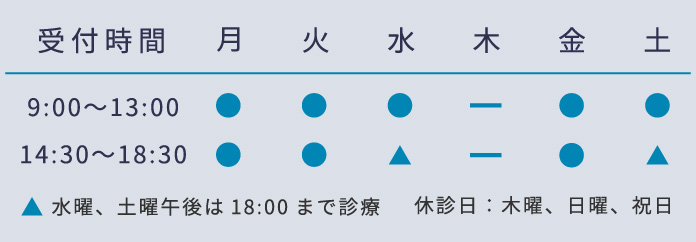 診療時間,月火金9:00-13:00/14:30-18:30,水土9:00-13:00/14:30-18:00,休診日：木曜、日曜、祝日