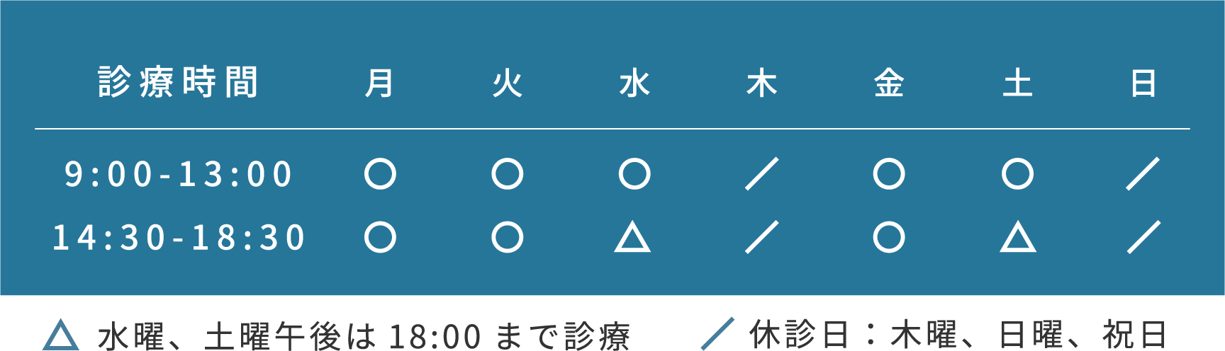 診療時間,月火金9:00-13:00/14:30-18:30,水土9:00-13:00/14:30-18:00,休診日：木曜、日曜、祝日